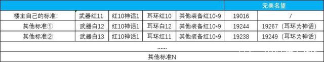 传奇私服主播2021最新